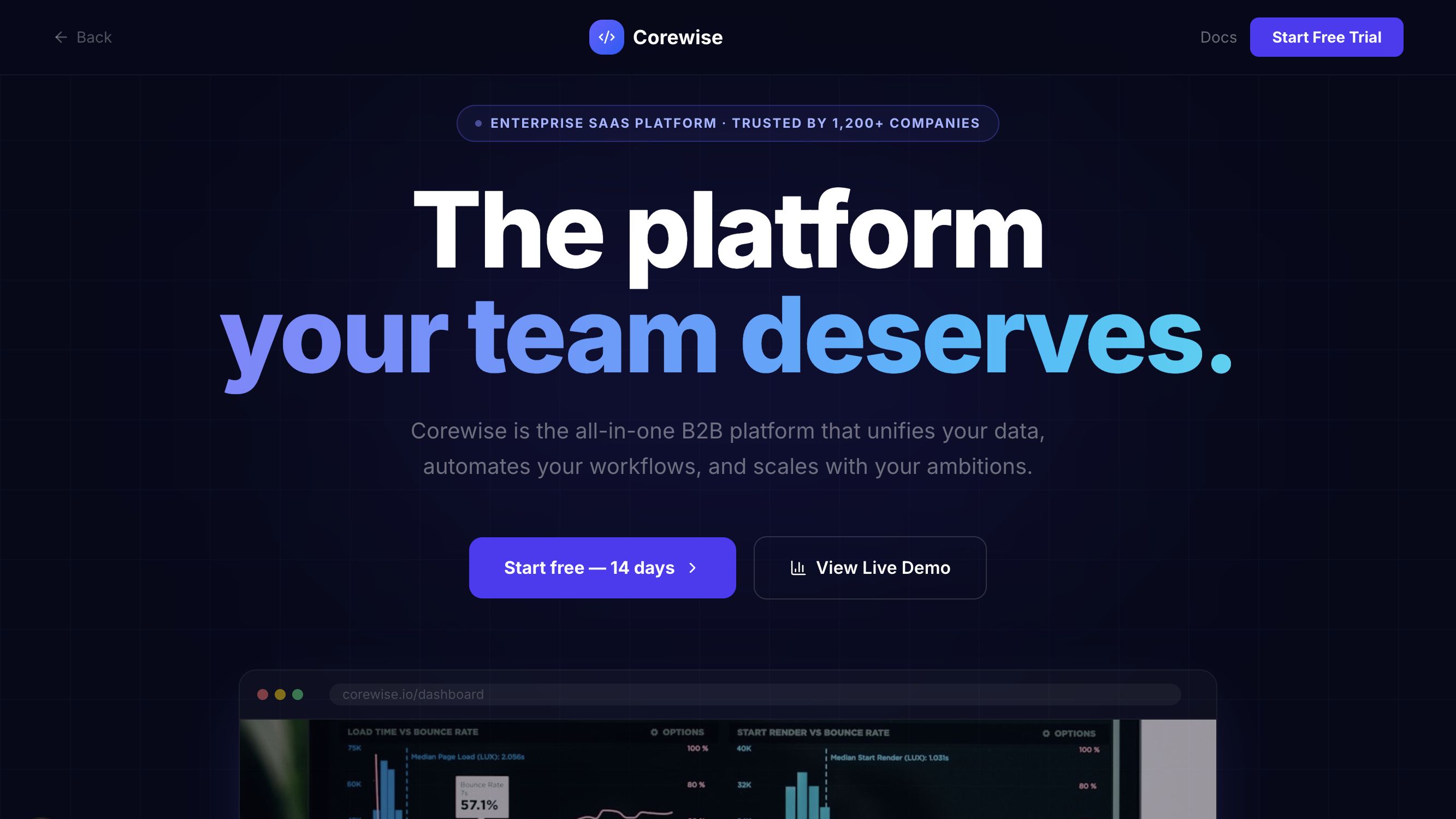 SaaS Platform
